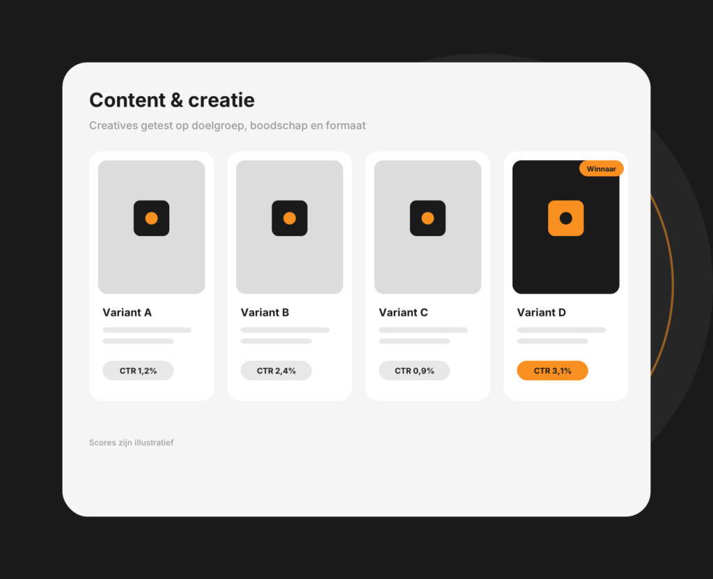 Tablet-mockup van contentcreatie met beeld- en tekstontwerpen voor marketinguitingen