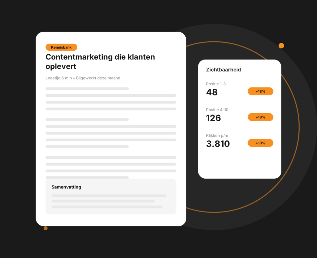 Dashboard-mockup voor contentmarketing met artikelen, bereik en betrokkenheid