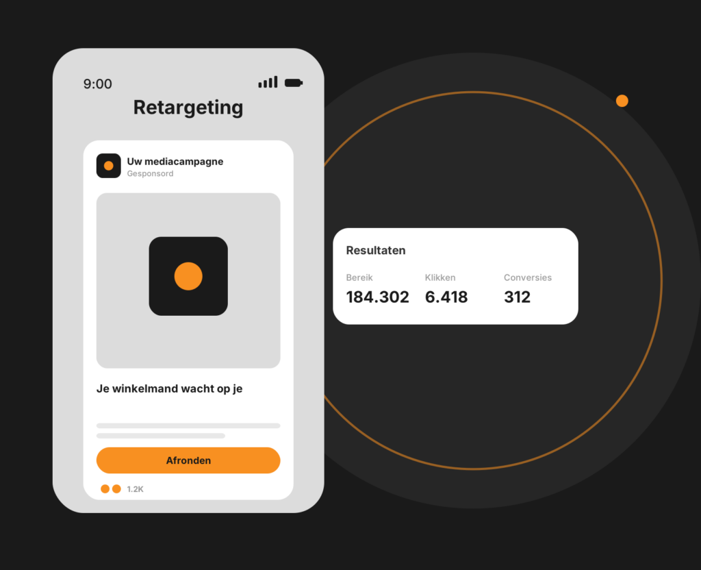 Dashboard-mockup van display retargeting met bannervoorbeelden en doelgroeplijsten