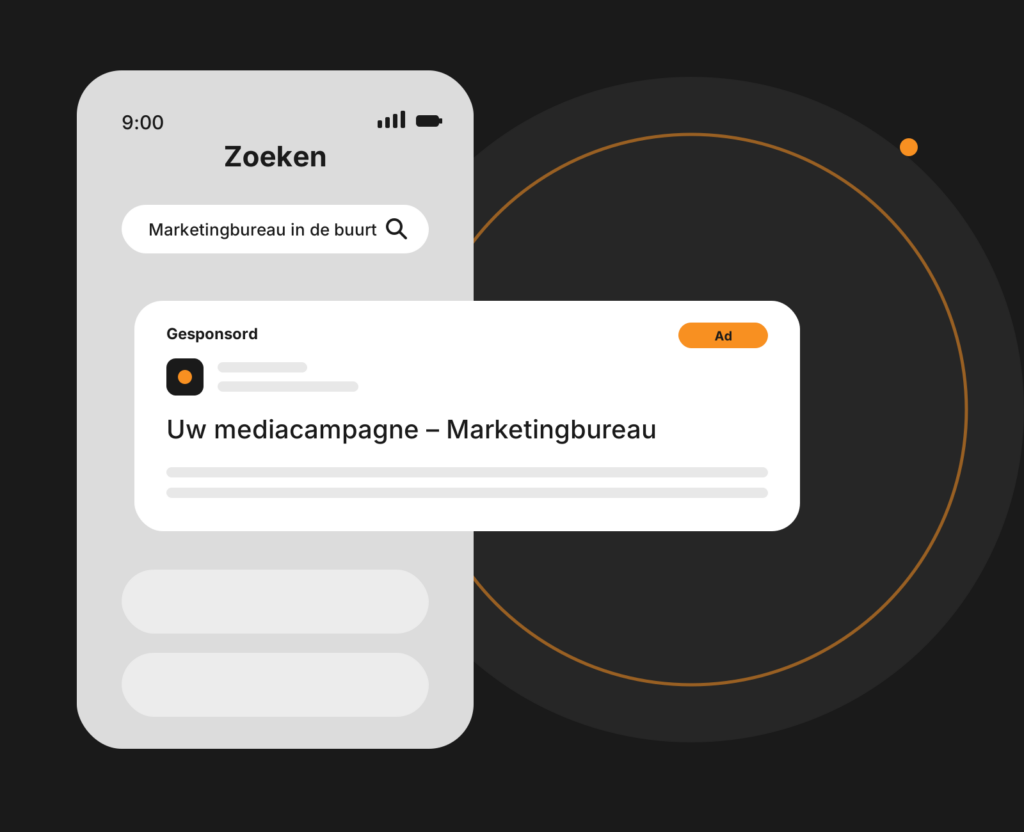 Dashboard-mockup voor online adverteren met meerdere advertentiekanalen en campagneresultaten