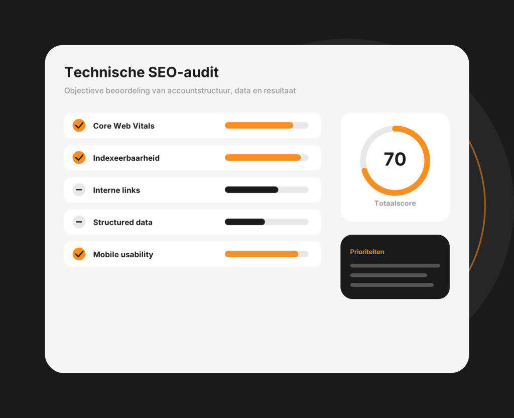 Dashboard-mockup voor technische SEO met crawlstatus, laadsnelheid en indexeringsproblemen