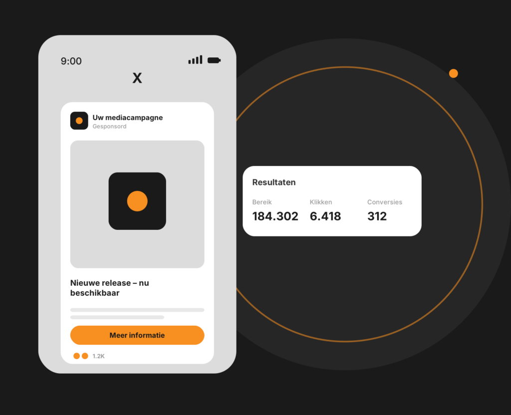 Dashboard-mockup van X Ads met advertentiecampagnes en prestatiegrafieken
