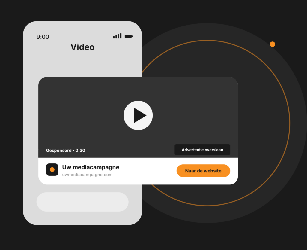 Dashboard-mockup van YouTube Ads met videocampagnes, weergaven en campagneresultaten